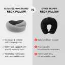 ELEVATED HOME & TRAVEL 2025 Travel Neck Pillow for Airplane Sleeping Premium Memory Foam Cushion | Compact 360 Head & Neck Support | Washable Cover | Must-Have Airplane Travel Essential