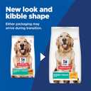 Hill's Science Diet Adult Perfect Weight Dry Dog Food, Chicken & Brown Rice, 12 lb. Bag, BBD 04/2027