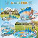 Peradix 3-in-1 Splash Pad for Kids, 67" Sprinkler Play Mat with 6 Rings – Toddler Summer Toys for Boys Girls & Family, Baby Splash Pad for Outside Backyard Garden Lawn Water Game