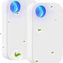 Ion Air purifiers Plug in Air Ionizers for Home Portable and Quiet Ionic Air Purifiers for Bedroom Toilet Office Kitchen and Pets(4)