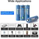 Hixon 1.5V USB Rechargeable Lithium Batteries AA Size,2550mWh Double AA Rechargeable Battery,Charges 1.5 Hours, Over 1500 Cycles, 4-in-1 USB-A to USB-C Charging Cable, LED Charge Indicator4-Pack