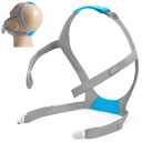 Tegneo Airfit F30 Headgear Strap, Headgear Replacement Compatible with Airfit F30 CPAP Mask, Adjustable Home Ventilator Mask Headband with Two Clips, Standard Size