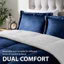Cathay Home Queen Comforter Set, Reversible Micromink Sherpa, Navy