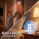 HENDUN Motion Sensor Doorbell , Bed Alarms for Elderly Dementia Patients , Door Chime for Business, Store Welcome Buzzer Monitor , Fall Detection Alarm for Seniors , Caregiver Reminder for Elderly