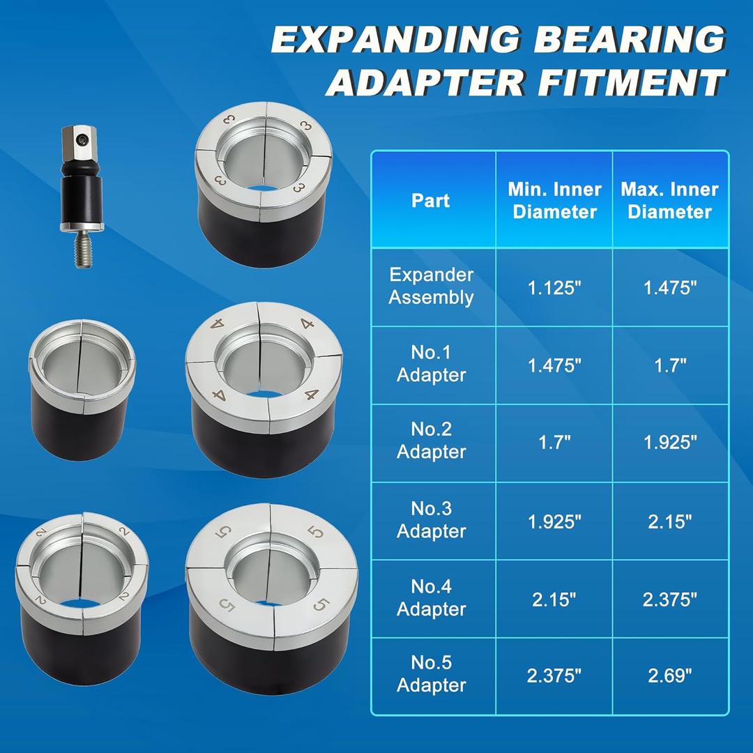 Bearing Removal and Installation Tool Set