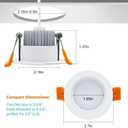 2 Inch LED Downlight, Recessed Lighting Dimmable Ceiling Light, 3W, 5500K Daylight White, CRI80 with LED Driver(35W Halogen Equivalent), 12 Pack