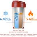 Insulated Travel Coffee Thermo, 316 Stainless Steel Coffee Tumbler with Lid, Double Wall Vacuum Insulated Travel Coffee Mug, Keeps Drinks Hot or Cold, Lightweight and Portable,15OZ (Red)