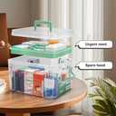 15QT Clear Medicine Organizer Storage Box with Handle & Tray - Thickened Plastic Empty First Aid Box, Multipurpose Medical Container with Lids/Labels, Medication Caddy for Home, Baby, Elderly, Dorm