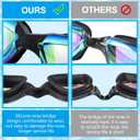 Flutesan 6 Pack Swim Goggles for Adult Anti Fog Swimming Glasses with Ear Plugs Nose Clip No Leaking Full Protection Goggles