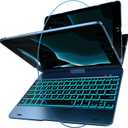 iPad Keyboard Case for iPad 2018 (6th Gen) - iPad 2017 (5th Gen) - iPad Pro 9.7 - iPad Air 2 & 1 - Thin & Light - 360 Rotatable - Wireless/BT - Backlit 10 Color - iPad Case with Keyboard (Pacific) (Pacific Blue)