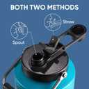 Fijinhom One Gallon Insulated Water Bottle for Travel: 2-in-1 Straw and Spout Lid, Keep Cold 24Hrs, Leakproof, 128oz Water Jug With Handle, Vacuum Stainless Steel for Sports, Hiking, Trip(Black&Blue)