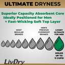 LivDry Mens Incontinence Underwear, Premium Adult Diapers for Men, Ultimate Max Protection, Large 56-Pack