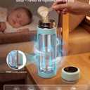 Grownsy Portable Baby Formula Bottle Maker, Rapid Cooling in 3 Min, Pure Physical Cooling, No Power Needed, Smart Color Temp Display, Travel & Night Feeding Essential, Includes Formula Dispenser,Green