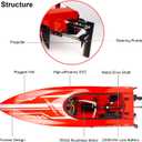 Cheerwing 25" RC Brushless 30 MPH High Speed Boat Large Racing Remote Control Boat for Adults, 24.92" x 6.69" x 4.33" inches