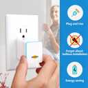 evron Plug-In Air Ionizer for Home & Travel, 20 Million Negative Ions/sec, Compact & Foldable Prongs, No Filter Needed, Quiet Odor Eliminator for Room, Pet, Bathroom, Hotel (Blue light 2 Pack)