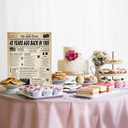 9 x GIFTSFARM 40th Birthday Decorations for Women or Men, 40th Birthday Card, Classy Vintage Table Decor, Birthday Card Poster for Him or Her Turning 40 Years Old, Back in 1985 Print