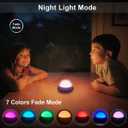 Disco Party Light Night Light 2 in 1 Flashes with Music Sound Activated Multicolor Disco Ball Rechargeable Battery Operated RBG Mini Disco Ball Entertaining Atmosphere for Car Room(4 Pack)