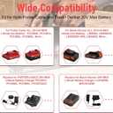 PCC692L 20V Fast Charger Compatible [for Black and Decker 20V Lithium Battery] & [for Porter-Cable 20 Volt Battery], Compatible with LBXR20 LBX4020 LBXR2020 PCC681L PCC682L PCC680L PCC699L PCC685LP