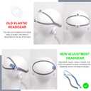Replacement Set of Tube Frame Assembly for Airfit P10, FSA HSA Eligible, Tube Frame Kit Compatible with Air fit P10, Great Value CPAP Supplies by Medihealer（No Cushion）