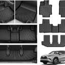 Highlander Floor Mats - Car Mats for Toyota Highlander 2020-2026 7-Seater (NOT Fit Grand Highlander), All Weather Floor Mat for Highlander Accessories, Heavy Duty Rubber Mats, Car Accessories