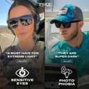 TOROE Classic RANGE TR90 Frame Polarized Unbreakable Sunglasses with Hydrophobic Coated Polycarbonate AR Lenses