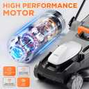 Litheli 40V (2 x 20V) 16" Electric Lawn Mower Cordless, Walk Behind Lawn Mower with 6-Height Adjust, Portable & Lightweight Push Battery Powered Lawn Mower (2 * 4.0AH Batteries Included)