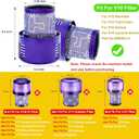 Vacuum Cleaner Filters Replacement Parts Compatible with filter Part for Cyclone,Absolute,Animal,Total Clean,Motorhead Accessories