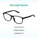 Clear Readers by SAV Eyewear, ECLB01 Blue Light Reading Glasses - Value Priced, Lightweight Frames, Scratch-Resistant Blue Light Lenses (Smoke, 2.75, Diopters)