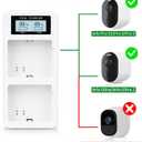 Battery Charger Station for Arlo Pro 3/Pro 4/Pro 5S & Arlo Ultra/Ultra 2, Digital LED Screen Dual Charging Station for Arlo Battery Only (No Batteries)
