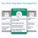 Closet Dividers for Baby Clothes by YardieBaby - Set of 8 Baby Clothing Size Age Hanger Dividers from Newborn Infant to Toddler Months Boys/Girls Nursery Closet Organizer (Neutral)