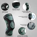 NEENCA Professional Knee Brace for Pain Relief, Medical Knee Support with Patella Pad & Side Stabilizers, Compression Knee Sleeve for Meniscus Tear, ACL, Joint Pain, Runner, Workout (Emerald, Medium)