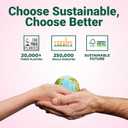 Life Sutra Couple Connect Starter Pack  150 Conversation & Activity Cards for Adults, Fun Relationship Game for Couples, Date Night, Wedding, Anniversary, Bridal Shower & Gift for Husband Wife