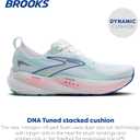 Brooks Women’s Glycerin 22 Neutral Running Shoe (8.5 Women's, Glycerin 22)