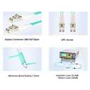FLYPROFiber- LC to LC Fiber Patch Cable OM3 0.2M, Length Options: 0.2m-200m, 10GB/40GB Multimode Duplex, 50/125um Fiber Optic Cable Cord LSZH-0.2Meter(7inch)