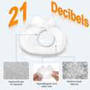 2 Packs Full Face CPAP Mask Cushion (M) for ResMed Airfit F30, Highlights Minimal Contact & Leak-Free Seal, Compatible with Original F30 Frame - F30 Mask Medium Accessories - Only Cushion Included