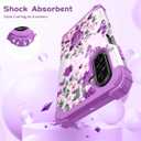 TEECOVER Heavy Duty Case for Samsung Galaxy A17, Violet | Shockproof Full-Body Drop Protection Hard Plastic Bumper + Soft Silicone Rubber Protective Case for Women Girls.