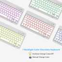 MMK for iPad Air 13 inch Keyboard (M3 2025 / M2 2024), iPad Pro 12.9 Case with Keyboard (5/6th Gen) & Backlit Bluetooth Wireless with Pencil Holder - Grey (Gray)