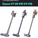 Leemone Replacement Wand Quick Release Wand for Dyson V7 V8 V10 V11 V15 Cordless Stick Vacuum Cleaner Extension for Dyson V11 V10 V8 V7 Handheld Trigger(Grey)