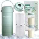 MQUPIN Breast Milk Cooler 20oz with Temperature Display 24Hours 360 Total Cooling Milk Bottle Storage Cooler Breast Milk Cooling Cup for Travel Outdoor (Green)