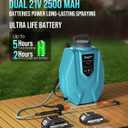 Backpack Sprayer with 2 X 2.5Ah Battery, 5H Continuous Spraying - Weed Sprayer for Lawn Garden 3.2 Gallon, with 7 Nozzles & Telescopic Wand, Battery Powered, Compatible with Makita 18V Battery