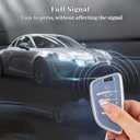 2 x Suitable for BMW Key Fob Cover, Soft TPU Full Protection Key Case for BMW X1 X2 X3 X5 X6 X7 and 2 5 6 7 Series Key Fob Holder, Silver Blue