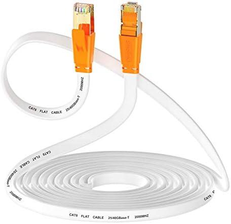 Smolink Ethernet Cable 15 FT, Cat 8 Ethernet Cable 2000Mhz 40Gbps, Internet Cable Professional Flat LAN Cable SFTP Patch Cord with Gold Plated RJ45 Connector for Router Modem, White, Set of 2