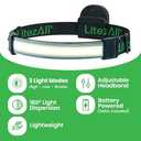 LitezAll Tactical LED Headlamp with Adjustable Headband, Flat Battery Powered Headlamp for Hiking, Camping, Emergency Use  Hands-Free Outdoor Light for Camping Lights & Lanterns Setups