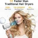 Professional High-Speed Ionic Hair Dryer: 110,000 RPM Low Noise Thermo-Control Blow Dryer for Home, Travel & Salon