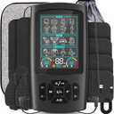 Tens & EMS Stimulator