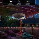 20" Outdoor Ceiling Fan with Light, IP65 Waterproof Gazebo Fan