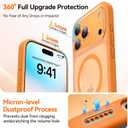 2 x Magnetic Shockproof for iPhone 17 Pro Max Case,[Fit for MagSafe] [Military-Grade Drop Tested] Magnetic Translucent Matte Back Bumper 17 Pro Max Case Anti-Fingerprint Anti-Scratch 6.9", Orange