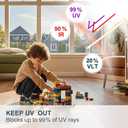 Ceramic Window Tinting Film - Superior Heat Rejection, Blocks 99% Harmful UV Rays, Enhances Privacy, Reduces Glare, Long-Lasting for Residential & Commercial Use (Ice Gray 29.3 Inch X 16.4 Feet)