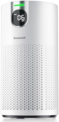 Air Purifiers for Home Large Room Covers up to 1800Ft, VisionAir 20dB Sleep Mode for Bedroom, with Real-Time AQI & PM2.5 Display, 360Intake&Outlet Air Cleaner Pet-Friendly HEPA, HAP606, Light White