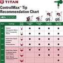 Titan 353-311 High Efficiency Airless 311 Reversible Spray Tip for Sealers and Transparent Stain